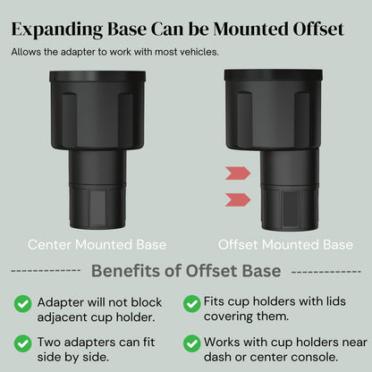 Swigzy Car Cup Holder Expander for Large Bottles