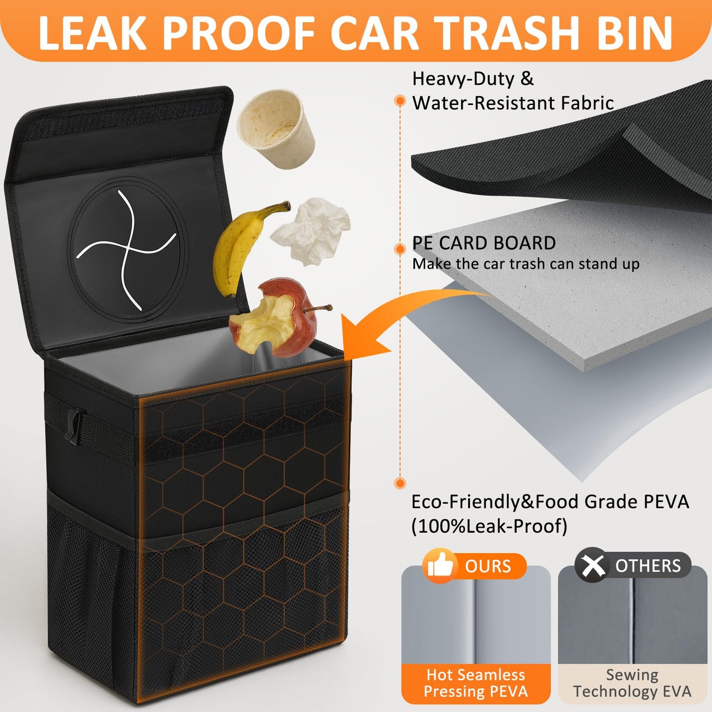 Vankor Car Trash Can with Lid – Leakproof Black